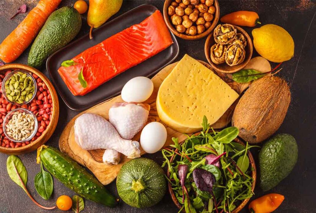 A keto étrend jellemzői